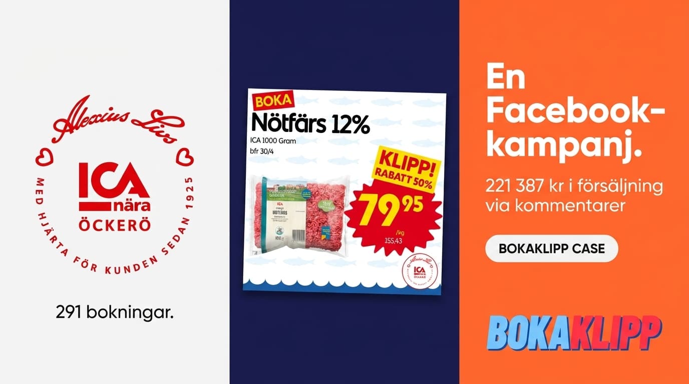 Så genererade Ica Nära Alexius Livs 221 387 kr med ett enda Bokaklipp!