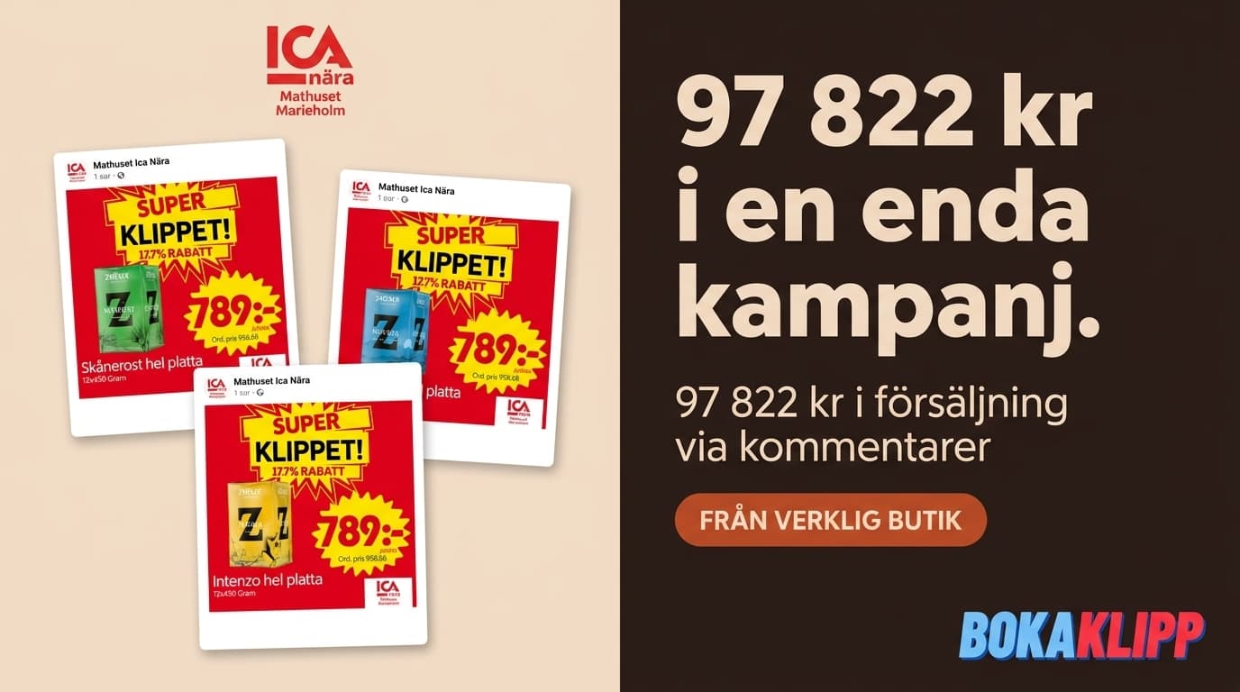 Mathuset Ica Nära: Bygger gemenskap och driver försäljning med Bokaklipp