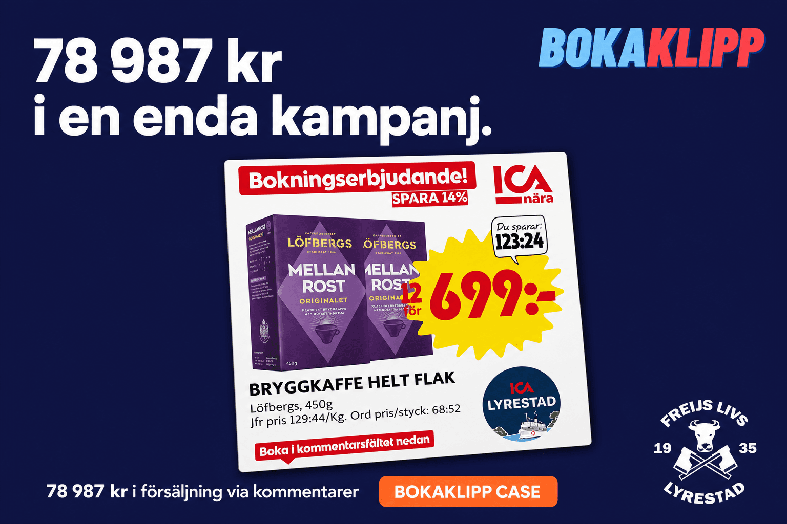 Så lyckades Freij's Livs i Lyrestad ICA med sin Kaffekampanj