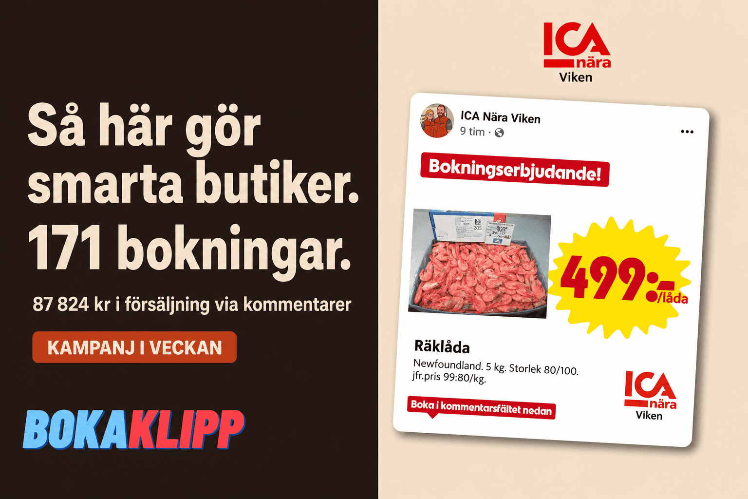 ICA Nära Viken: Sålde för 87 824 kr med en enda post