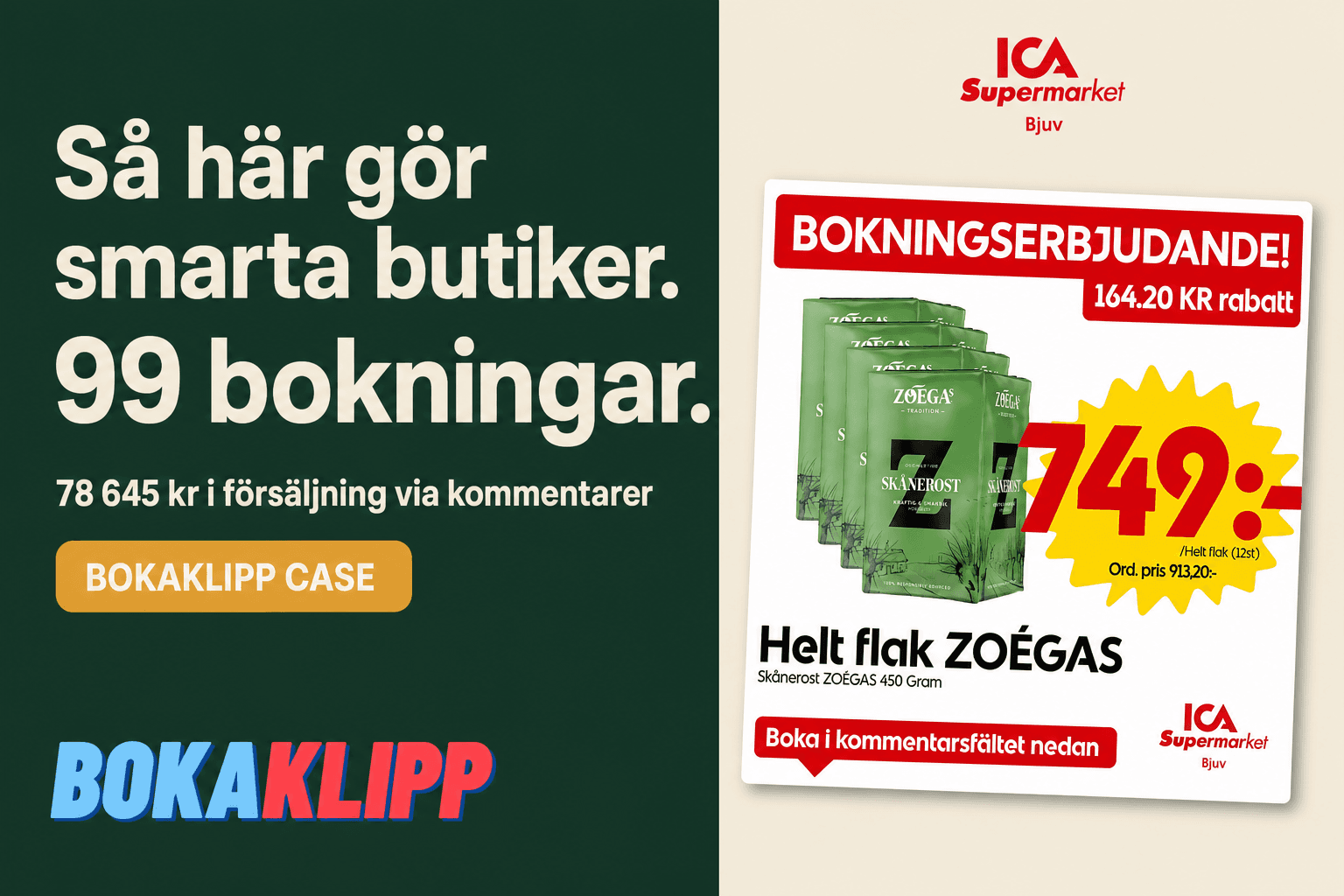 Se hur ICA Supermarket Bjuv sålde för 78 645 kr med en enda inlägg!