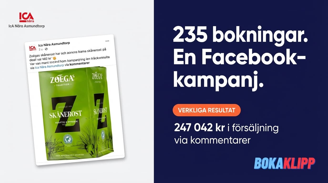 Ica Nära Asmundtorp: Över **247 000 kr** i försäljning med ett enda Bokaklipp!