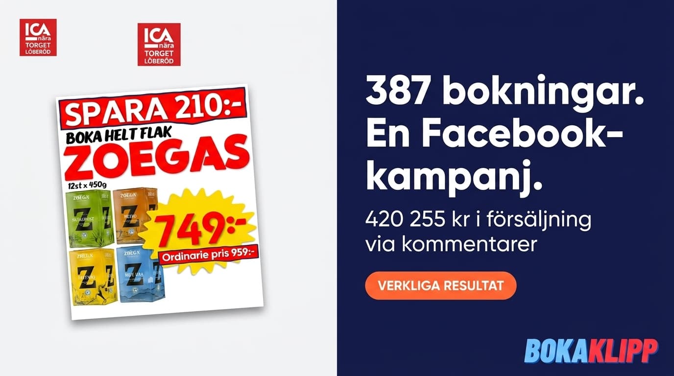 Se Hur ICA Nära Torget Löberöd Genererade 420 255 kr i Försäljning med Ett Enda Bokaklipp!