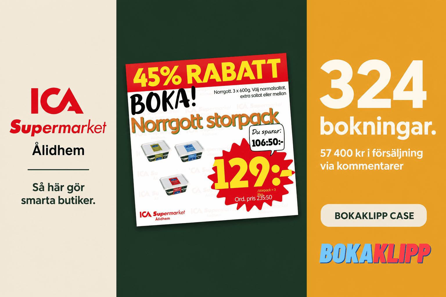 Såldes Norrgott för 57 400 kr med Bokaklipp