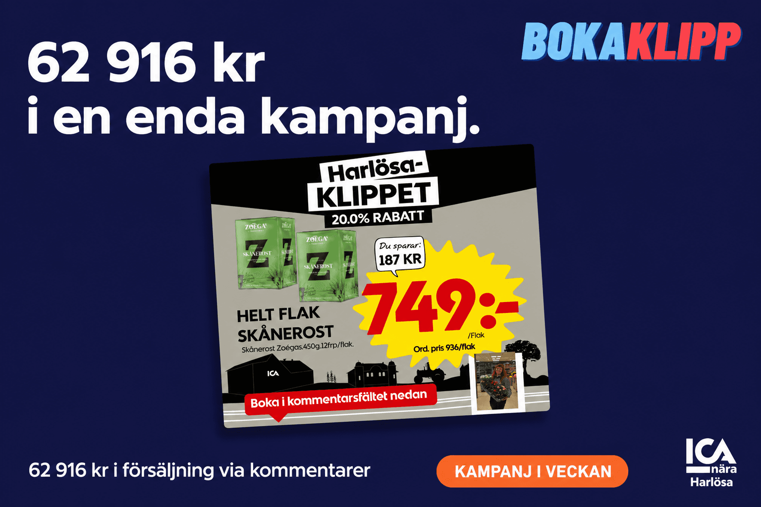 Framgångssaga: ICA Nära Harlösa's Kampanj med Bokaklipp