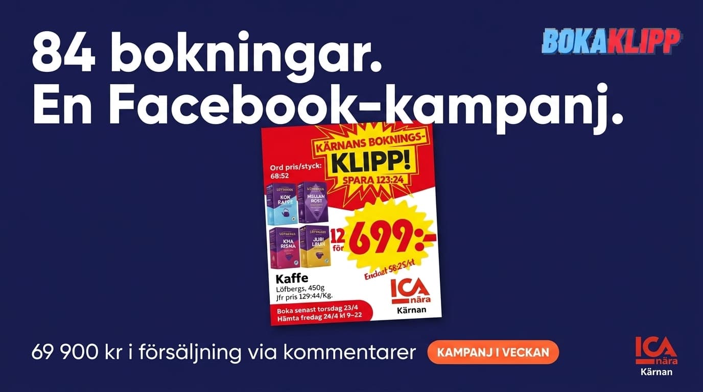 En Post, 69 900 kr i Försäljning: ICA Kärnans Kaffesuccé med Bokaklipp