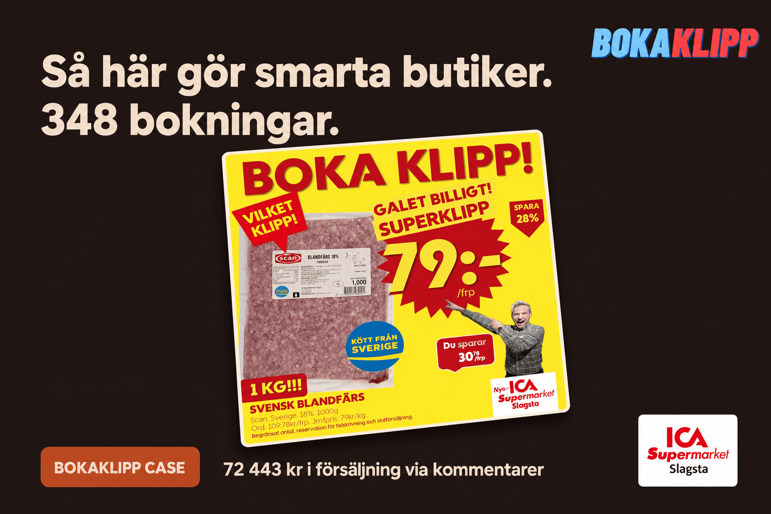 Se hur ICA Supermarket Slagsta sålde för 72 443 kr med en enda post