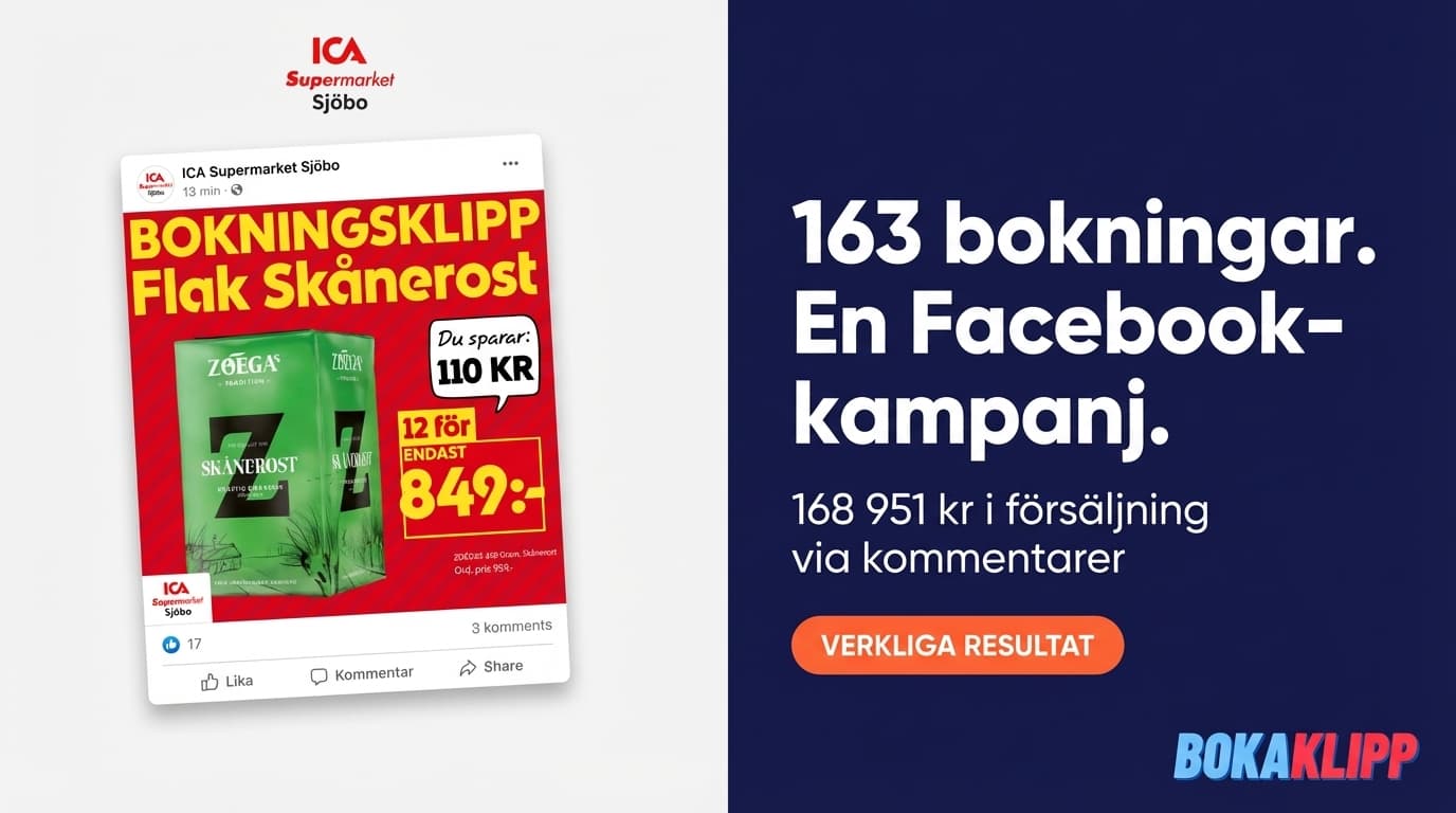 ICA Supermarket Sjöbo: Över 168 000 kr i försäljning med ett enda Bokaklipp!