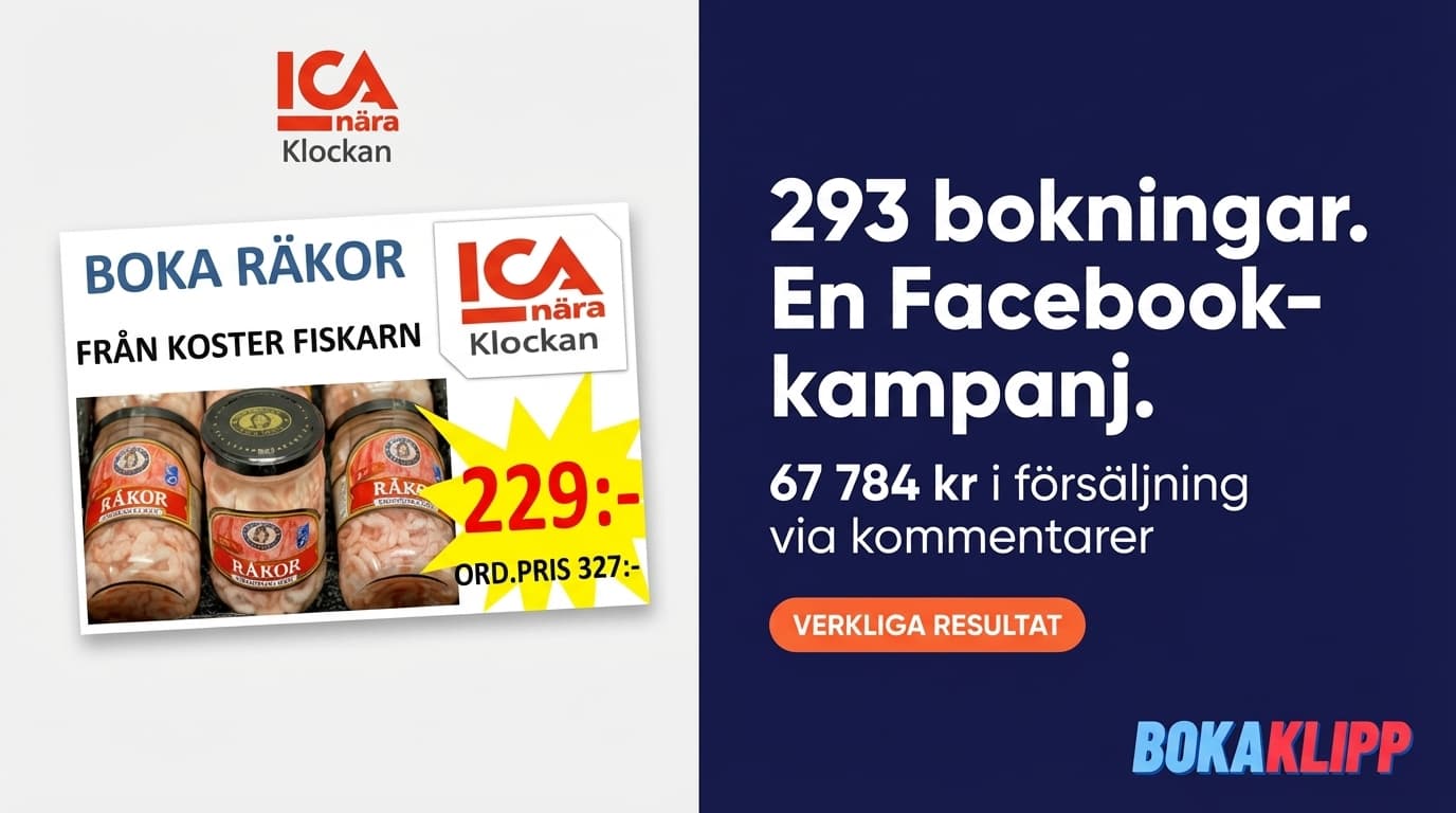 En enda Facebook-post gav Ica Nära Klockan 67 784 kr i försäljning!