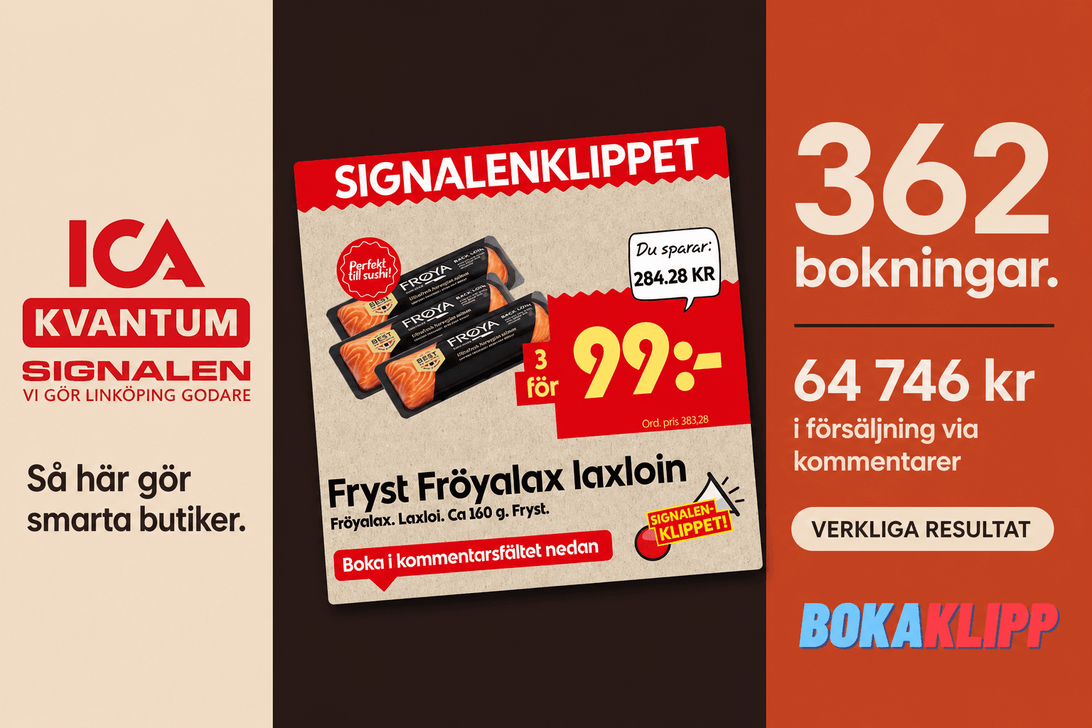 Så här sålde ICA Kvantum Signalen för 64 746 kr med ett inlägg