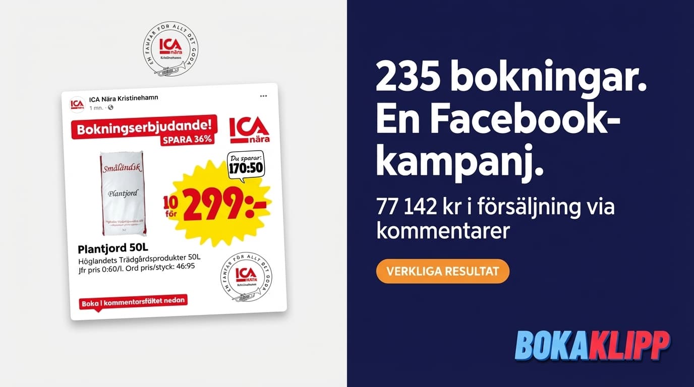 En Enkel Post, 77 142 kr i Försäljning: ICA Nära Kristinehamns Succé med Bokaklipp