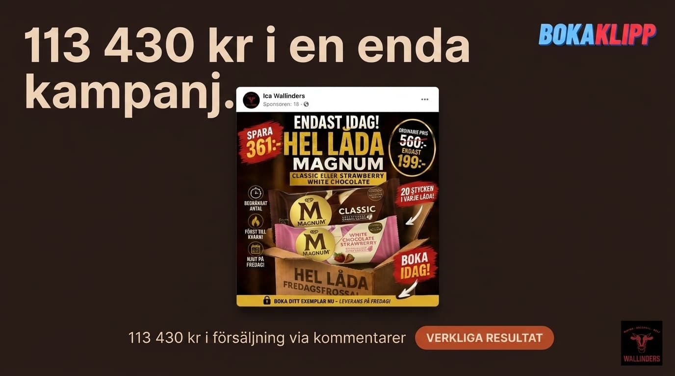 En Enkel Kampanj, Stora Resultat: Hur Ica Wallinders Sålde för Över 113 000 kr med Ett Enda Bokaklipp!