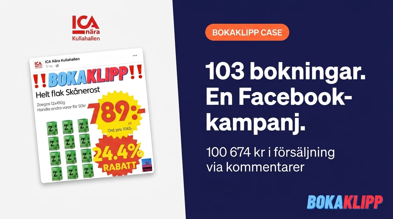 En Post, Stor Effekt: Hur ICA Nära Kullahallen Genererade 100 674 kr i Försäljning med Bokaklipp
